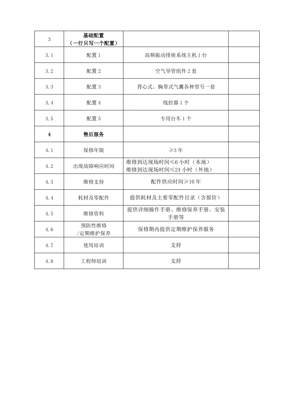 高频振动排痰系统技术要求_第2页