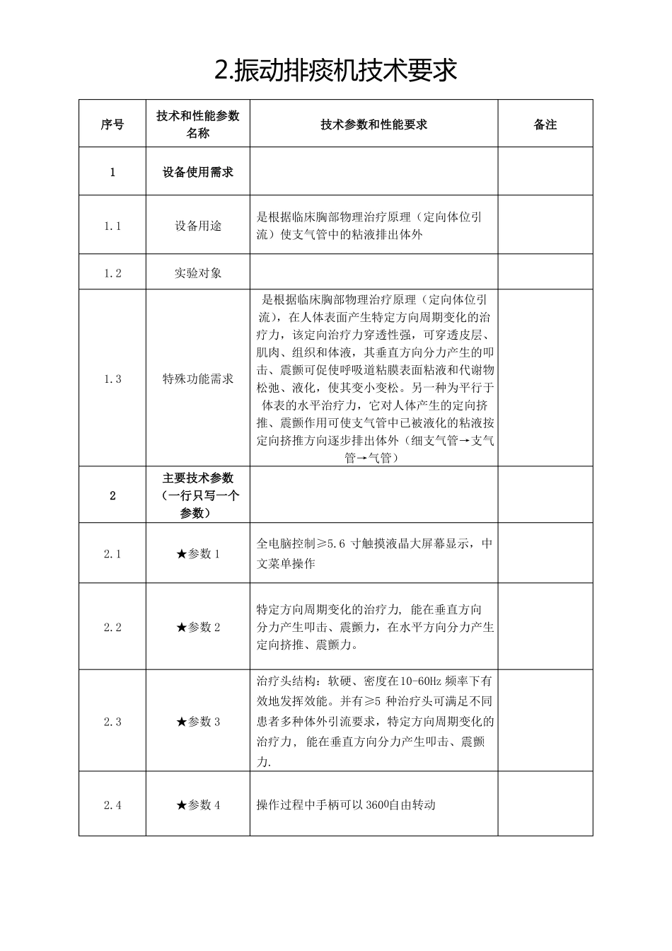 高频振动排痰系统技术要求_第3页