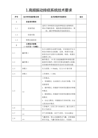 高频振动排痰系统技术要求