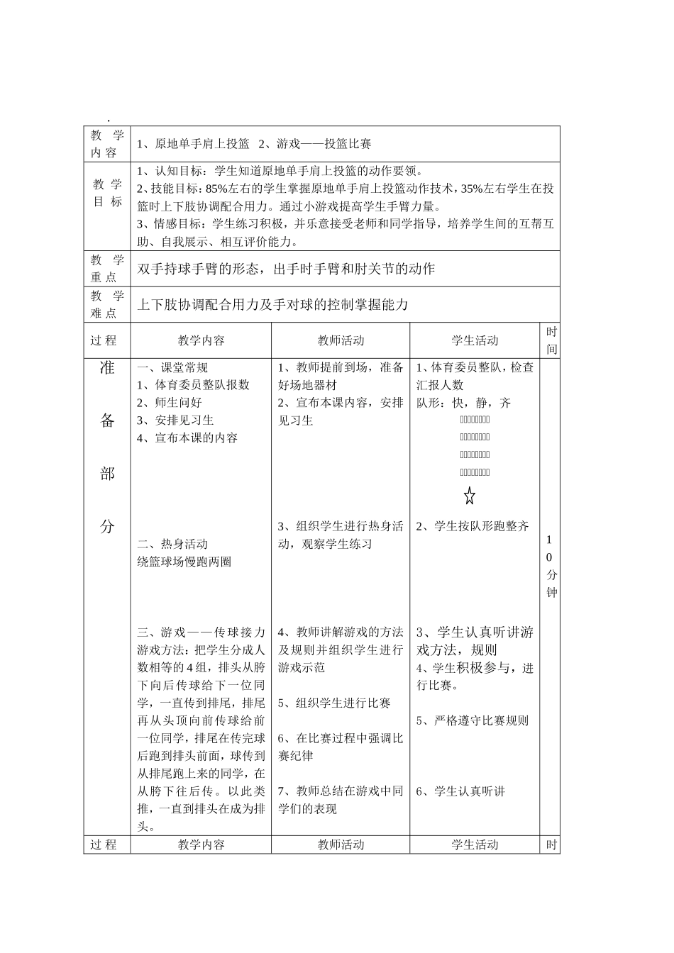 篮球原地单手肩上投篮教案(1)_第2页