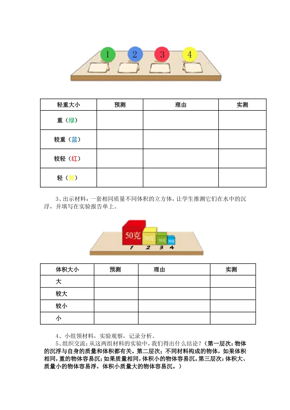 -沉浮与什么因素有关_第2页