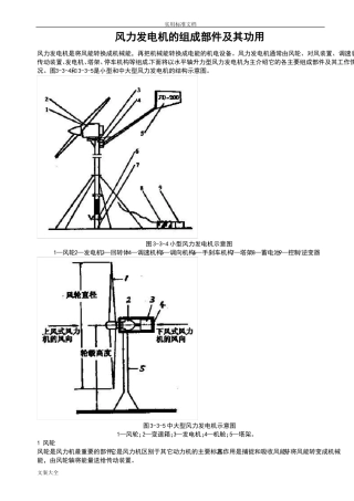 风力发电机的组成部件及其功用