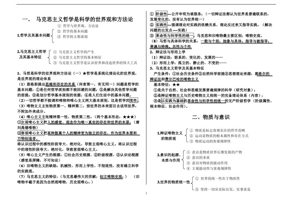 马克思主义哲学原理精华版_第1页