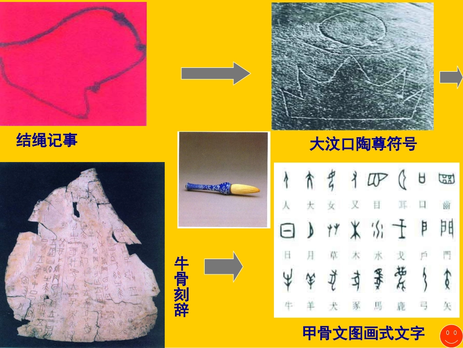 充满魅力的古代艺术_第3页