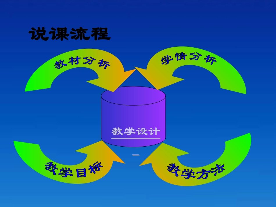 人教小学美术六下《第8课我设计的服装》PPT课件(2)【九折优惠】_第2页