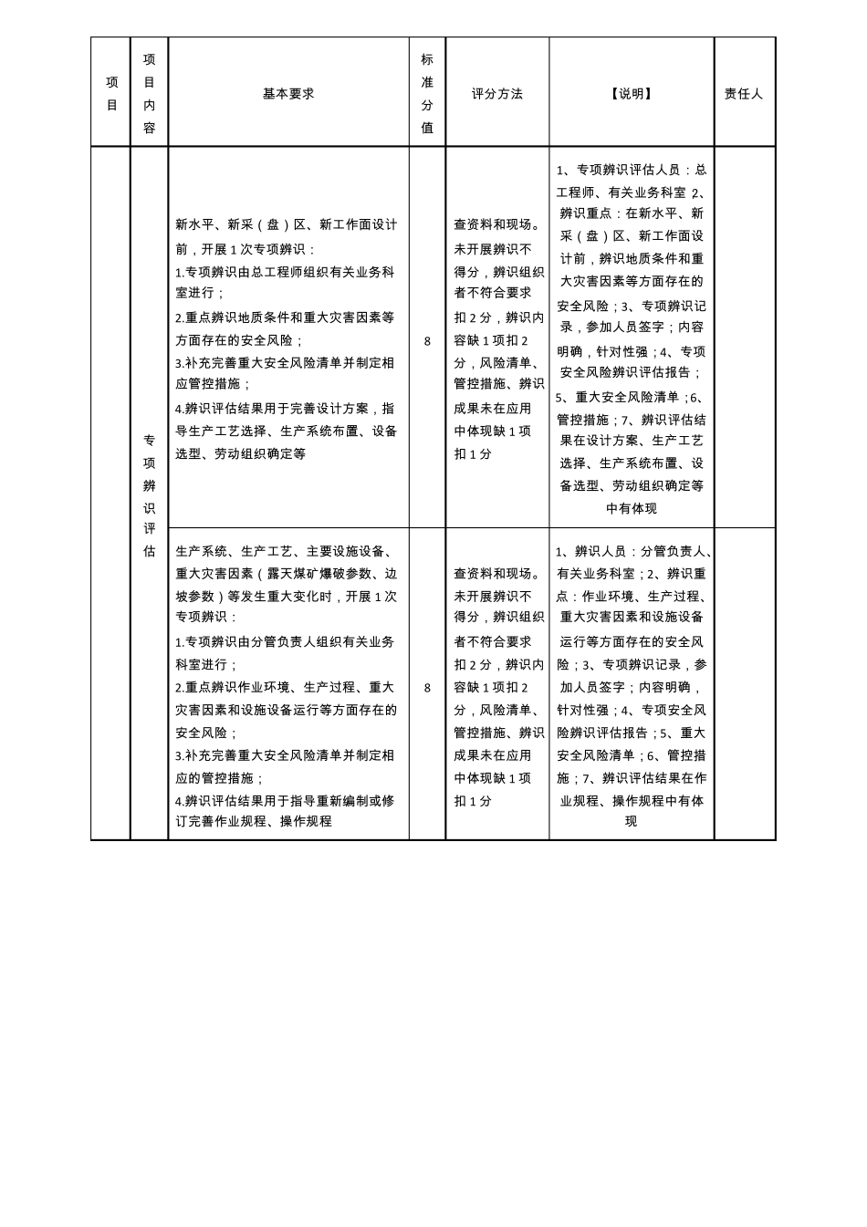 2017年煤矿安全生产标准化基本要求及评分方法执行说明_第3页