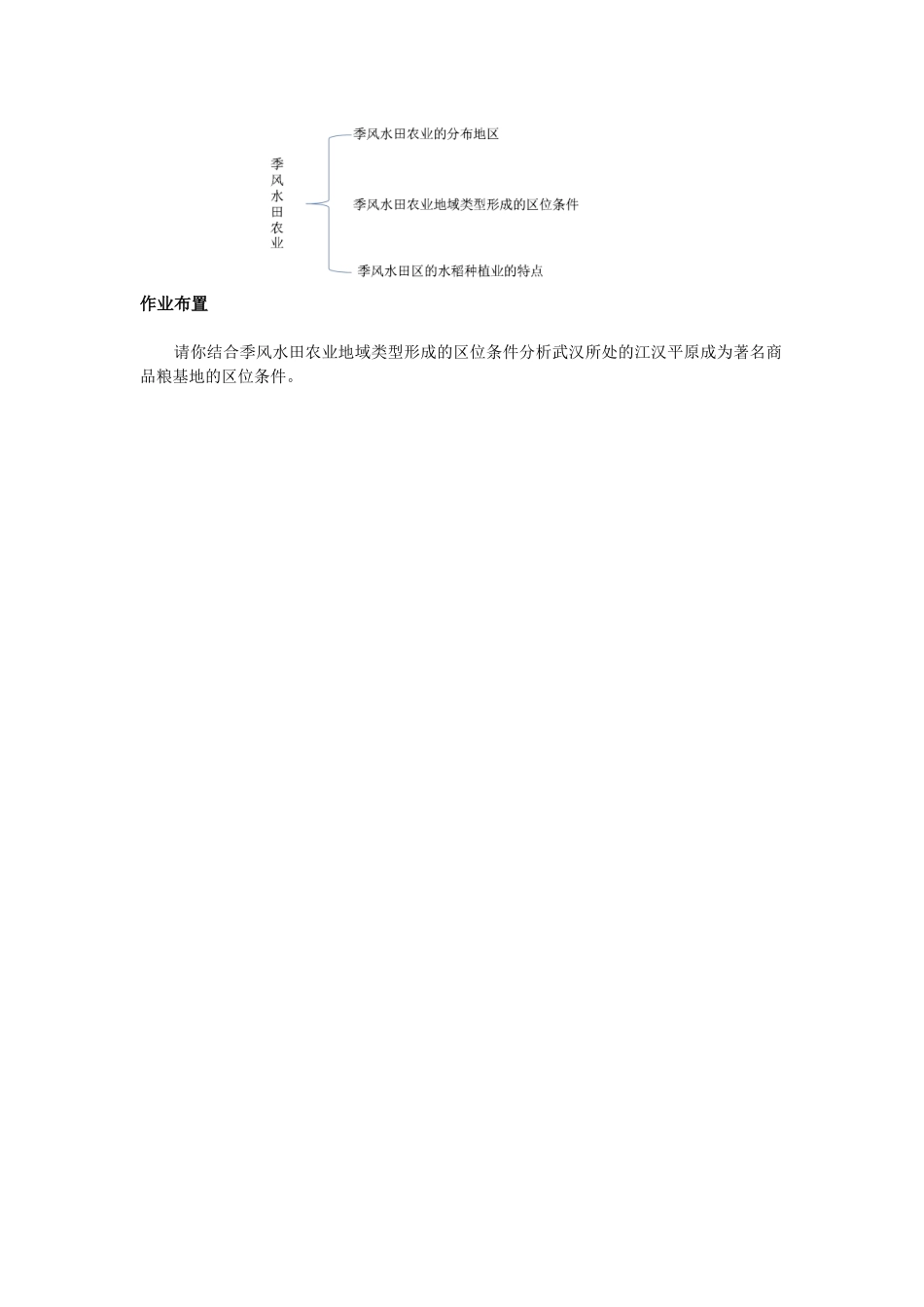 季风水田农业_第3页