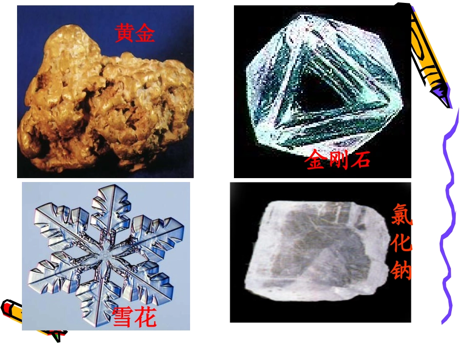 第三章第四节离子晶体_第2页