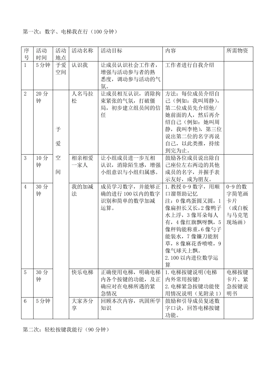 青少年小组工作策划书_第2页