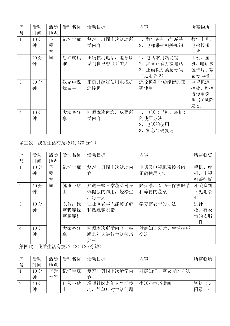 青少年小组工作策划书_第3页