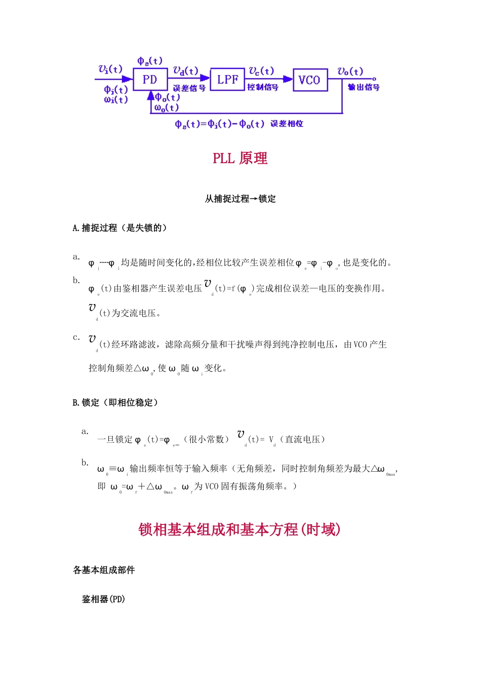 锁相环基本原理及其应用_第2页