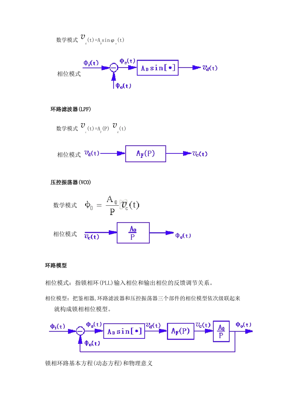 锁相环基本原理及其应用_第3页