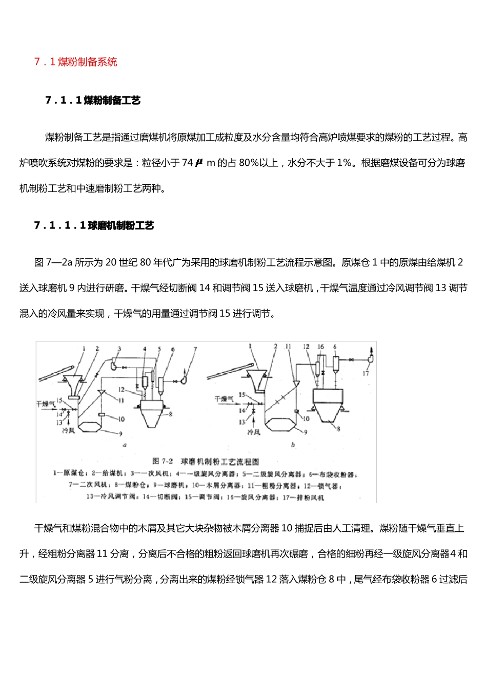 高炉喷吹煤粉系统_第2页