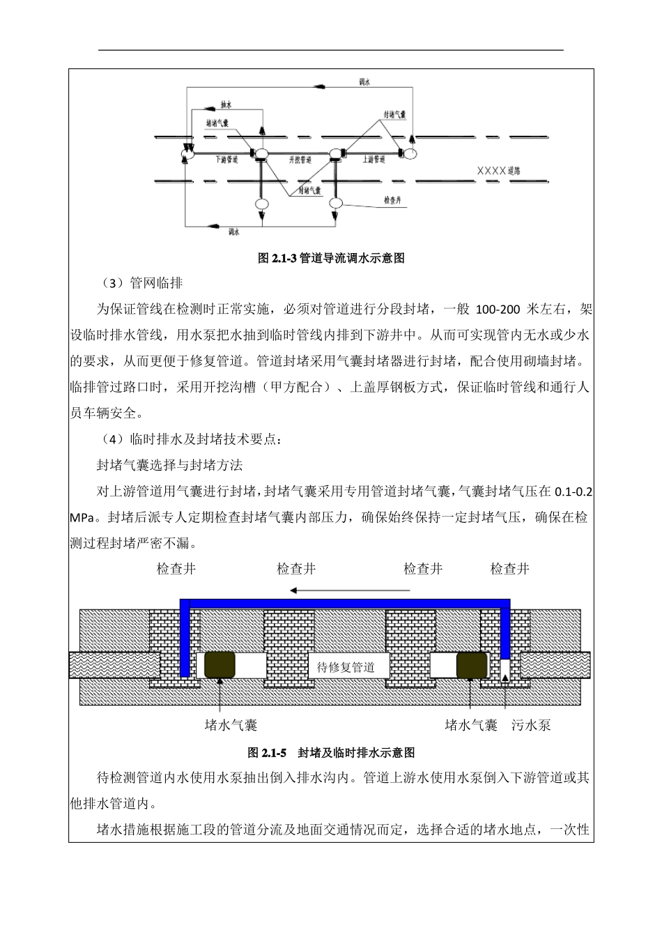 非开挖修复施工技术交底_第3页