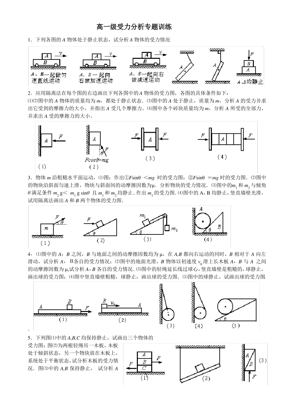 高一受力分析专题训练超级完美_第1页