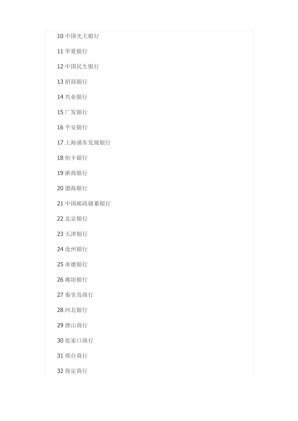 中国有哪些银行_第2页