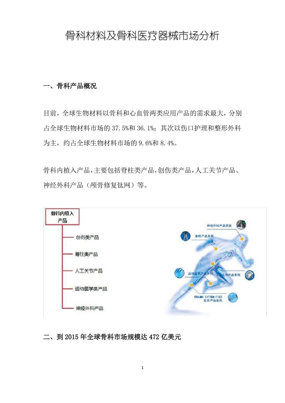 骨科器械及场_第1页