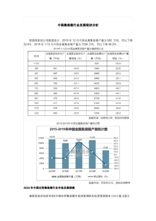中国集装箱行业发展现状分析