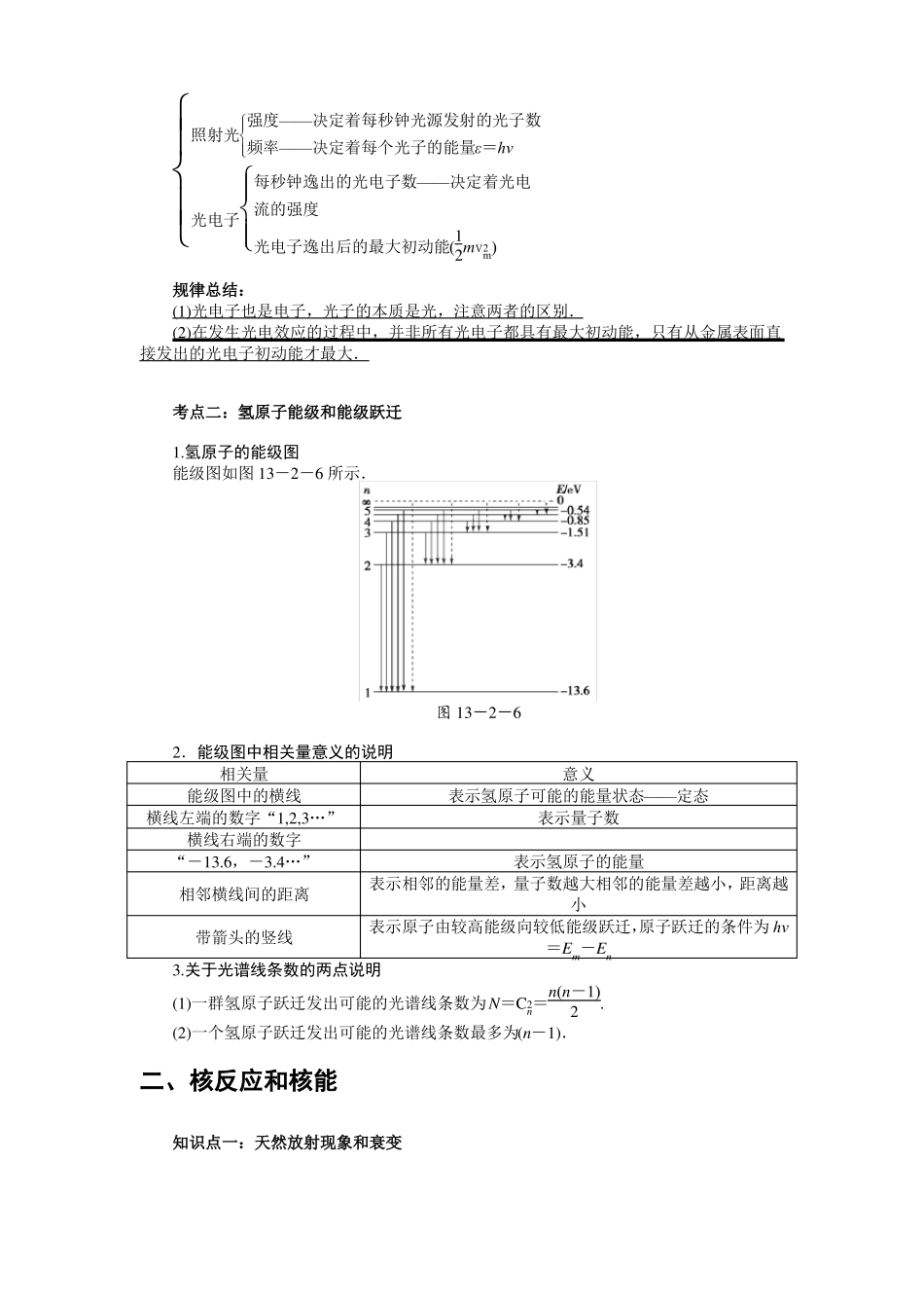 高中物理光电效应知识点_第3页