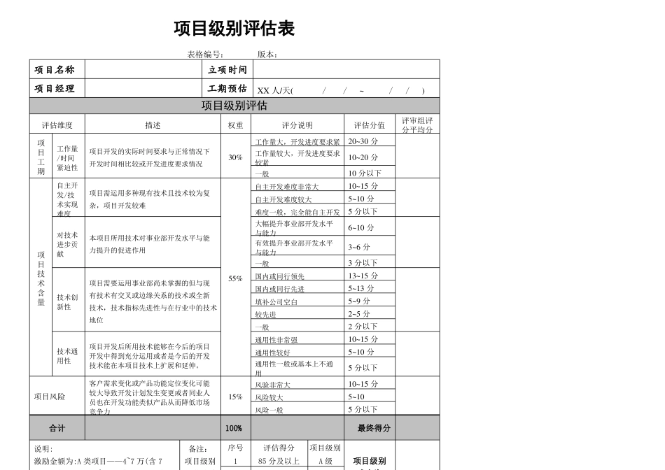 项目级别评价表_第1页