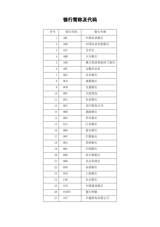 银行简称对应表