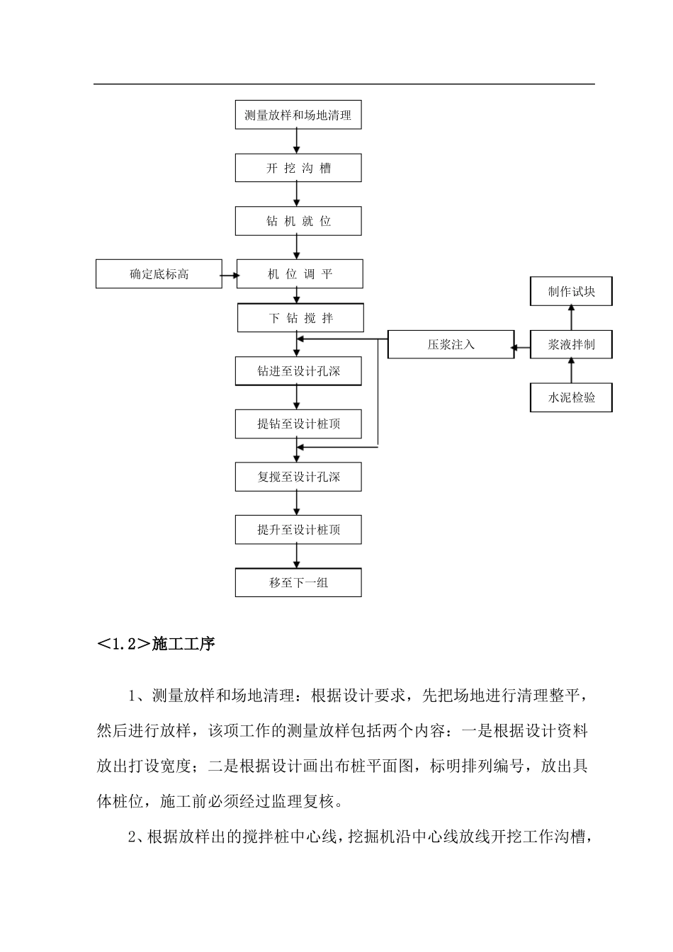 三轴搅拌桩方案【图】_第2页