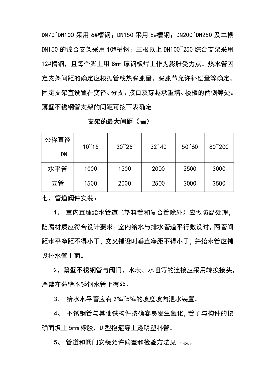 不锈钢给排水专项施工方案最全_第3页