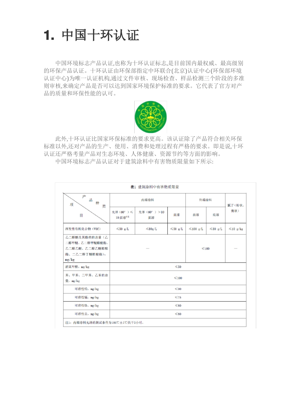 世界四大权威四种认证_第2页