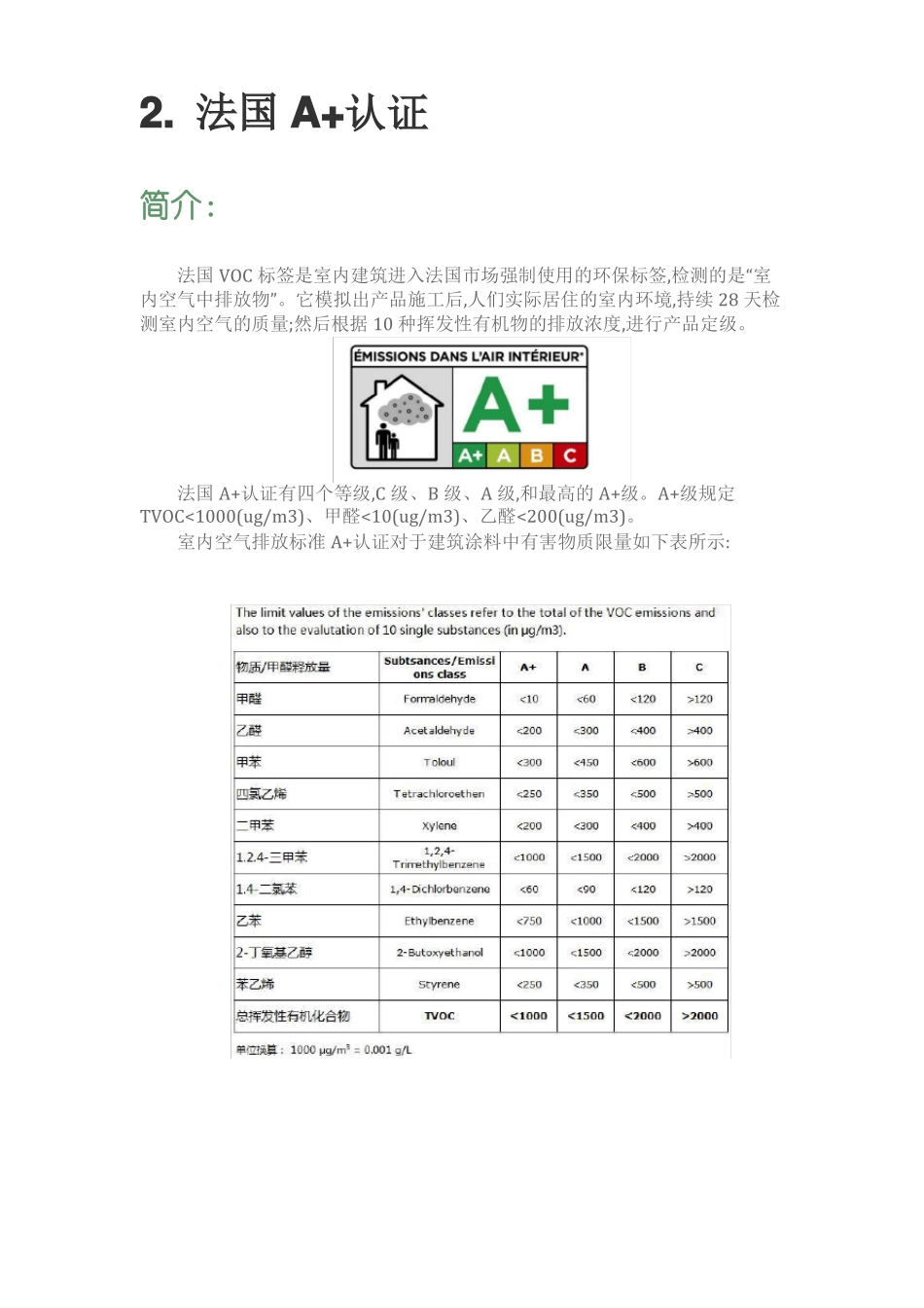 世界四大权威四种认证_第3页
