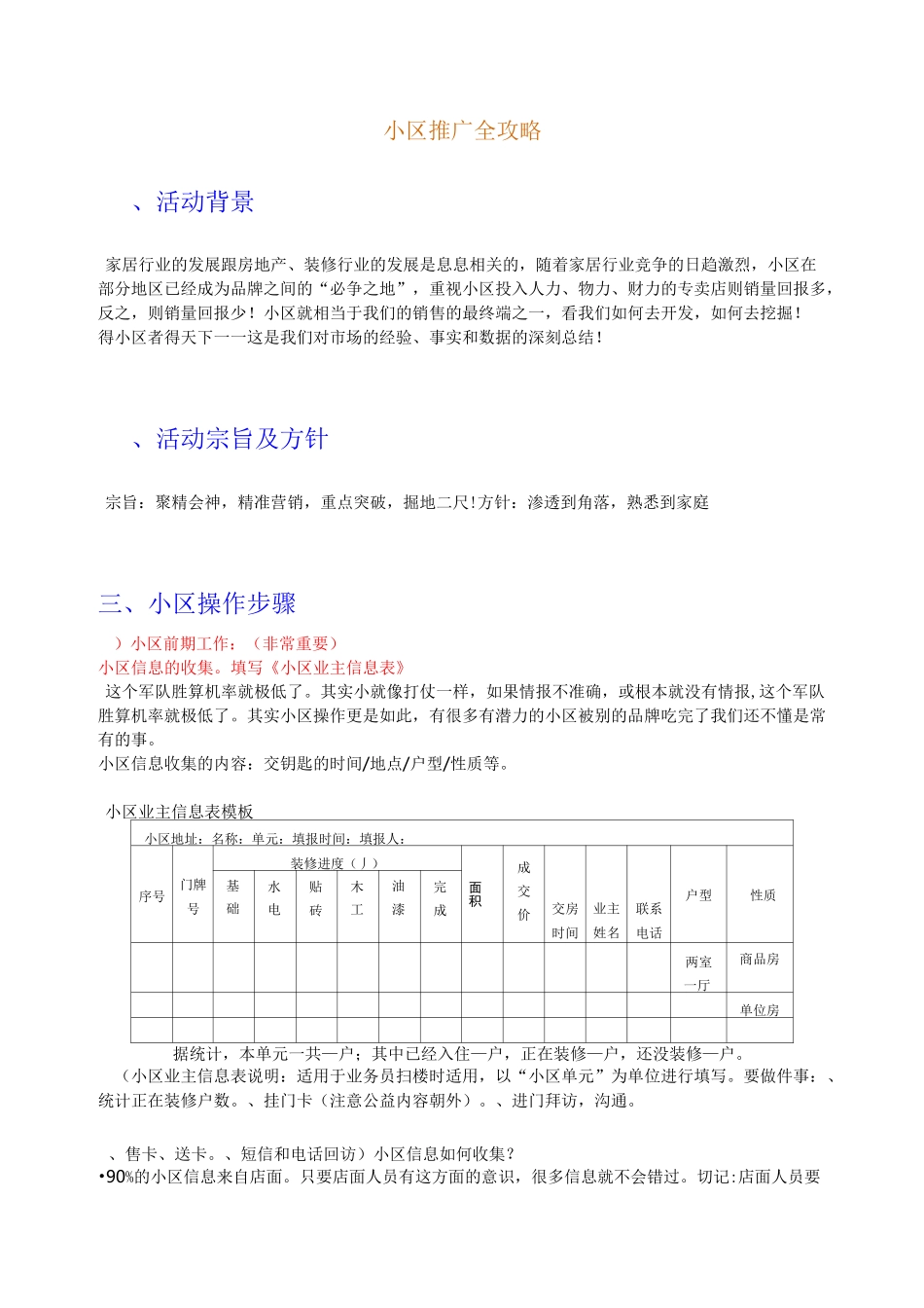 小区推广全攻略_第1页