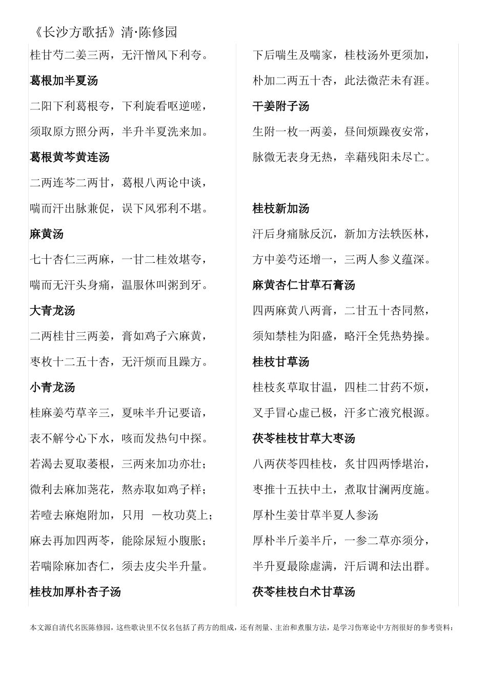 长沙方歌括_整理_第2页