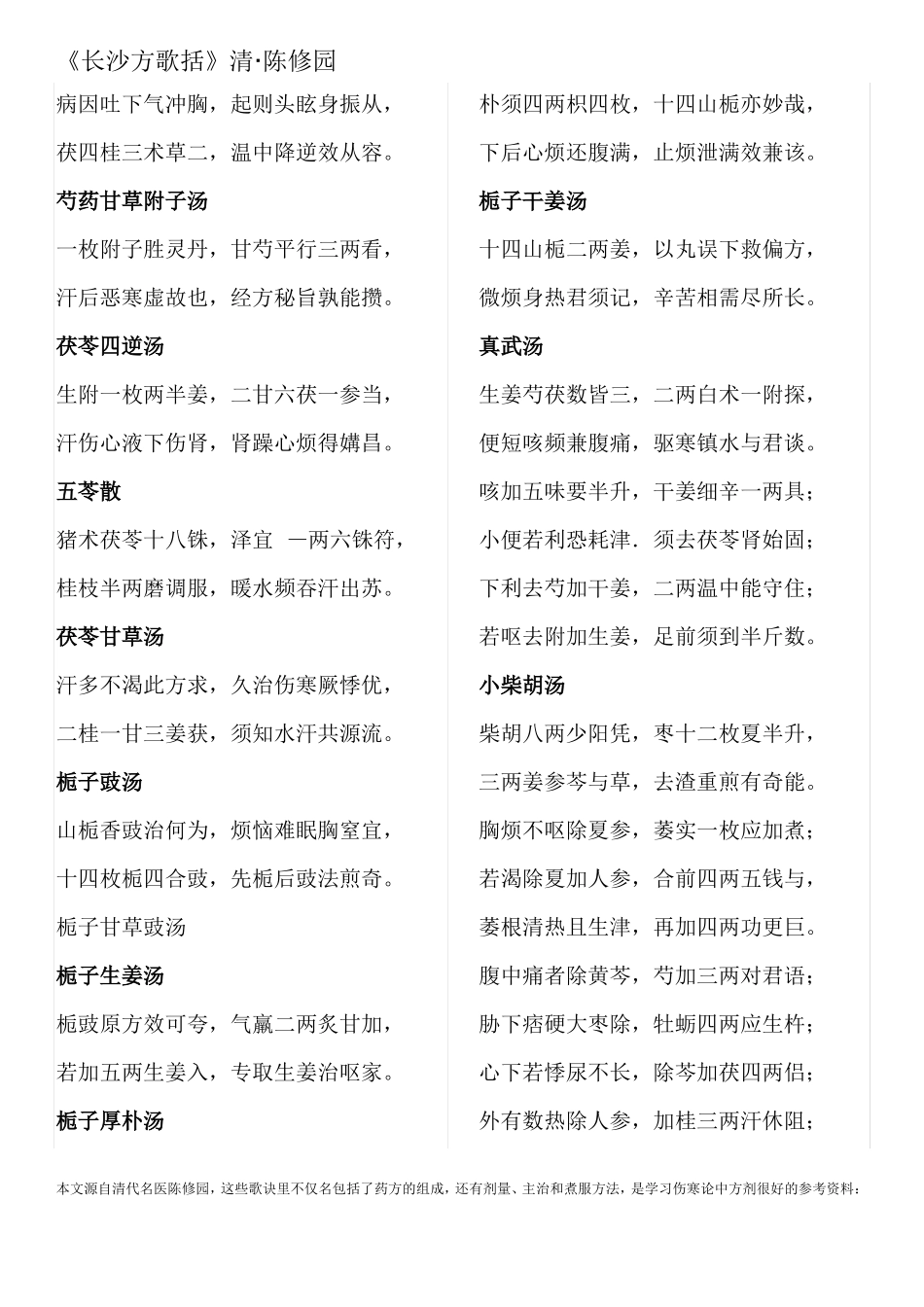长沙方歌括_整理_第3页