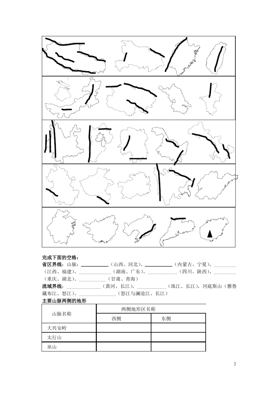 高中地理中国地形笔记知识点总结新人教版_第2页