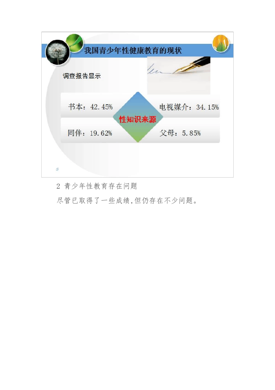 青少年性健康教育_第2页