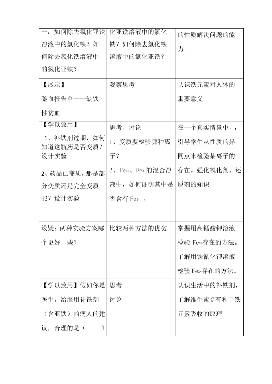 高中化学_铁盐、亚铁盐的氧化性与还原性教学设计学情分析教材分析课后反思_第3页