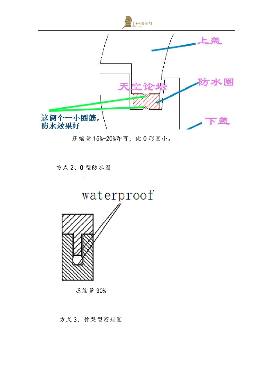 防水结构设计分析_第2页