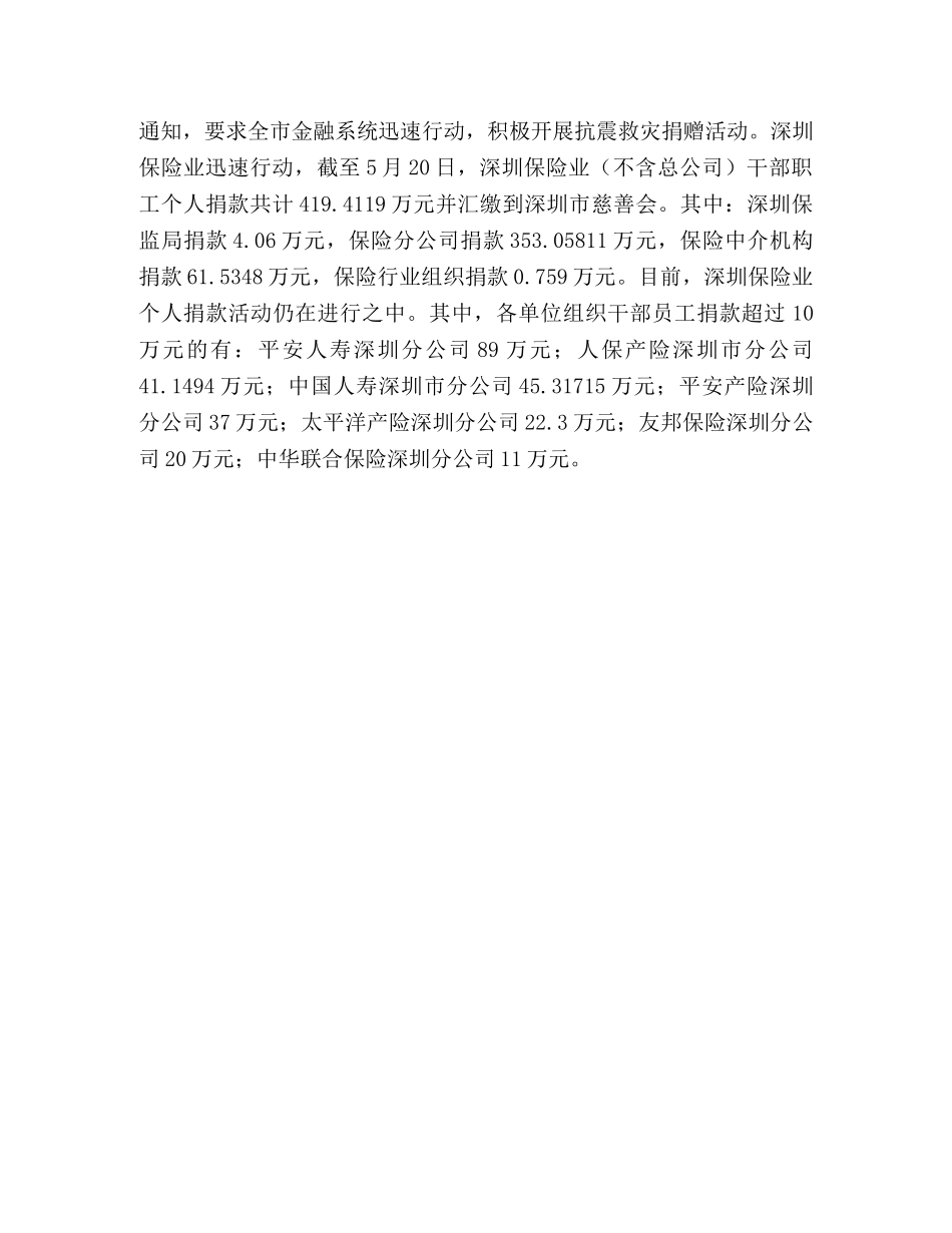 保险保监业开展抗震救灾和保险理赔服务工作情况总结汇报 _第3页