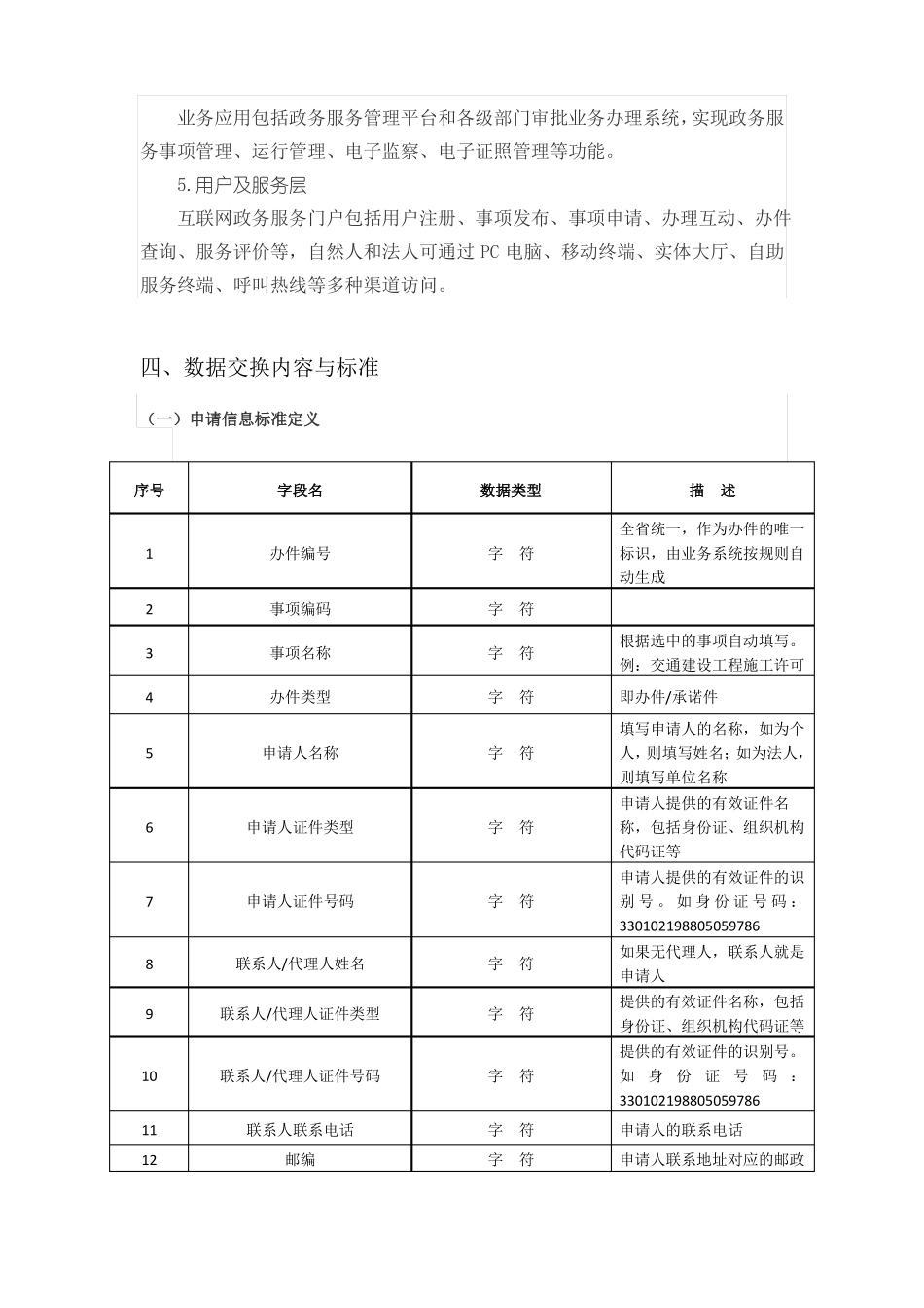 2017互联网+政务服务_第3页