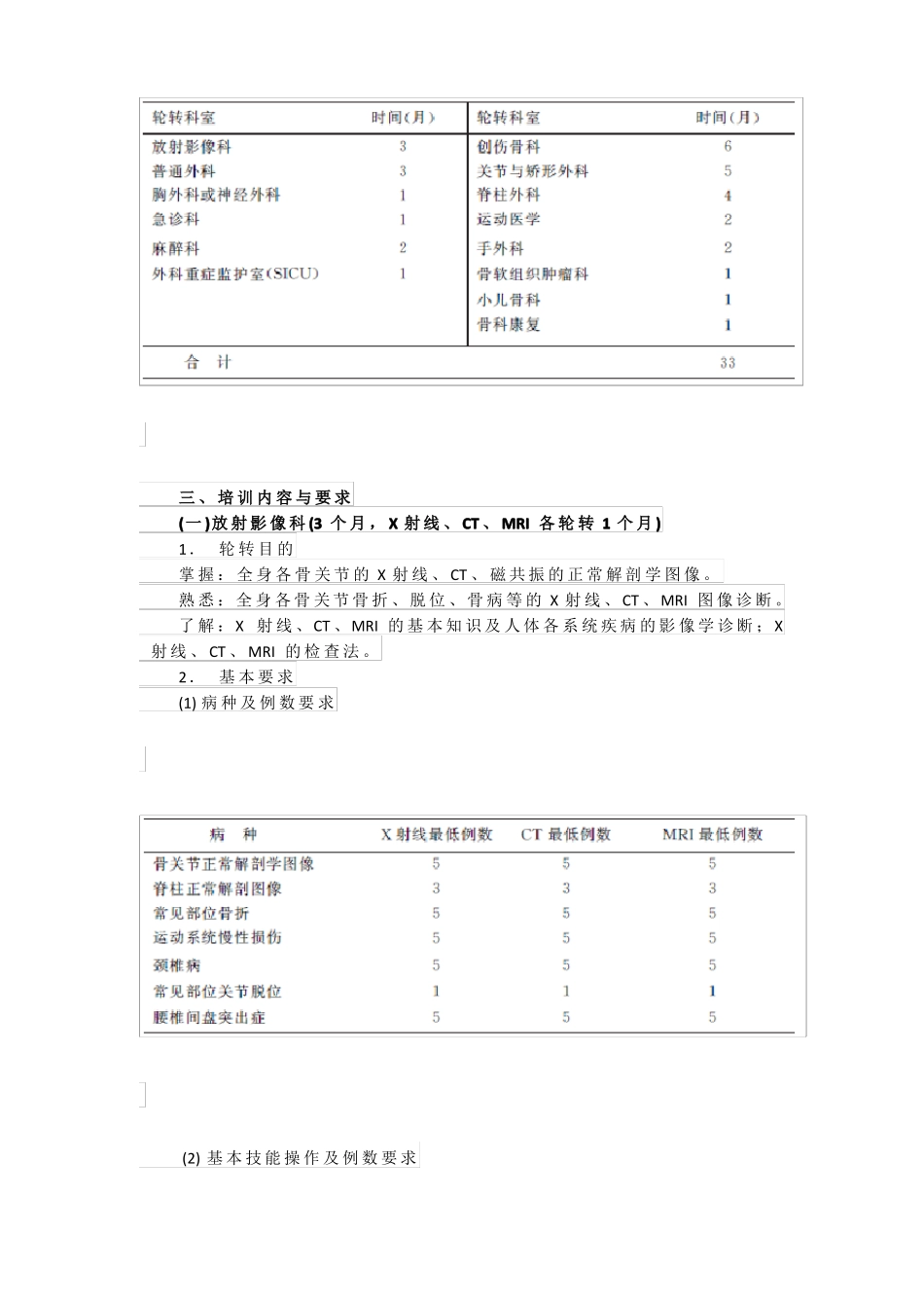 骨科住院医师规范化培训内容与标准试行_第2页