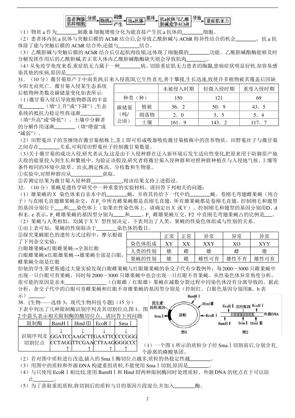 高考生物模拟试题含答案_第2页
