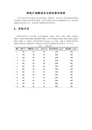 铬铁矿硫酸浸出过程的影响因素