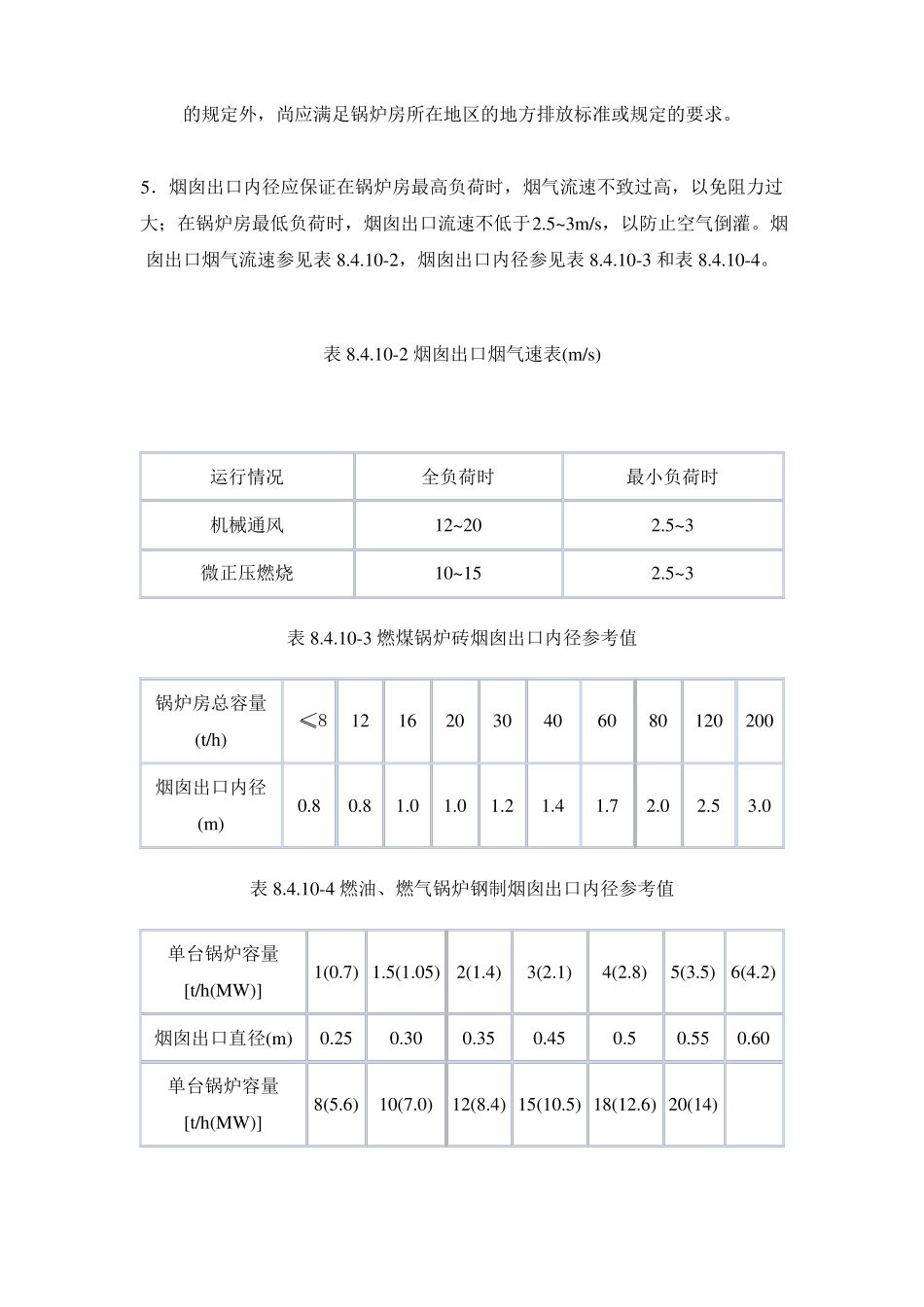 锅炉烟囱设计标准_第2页