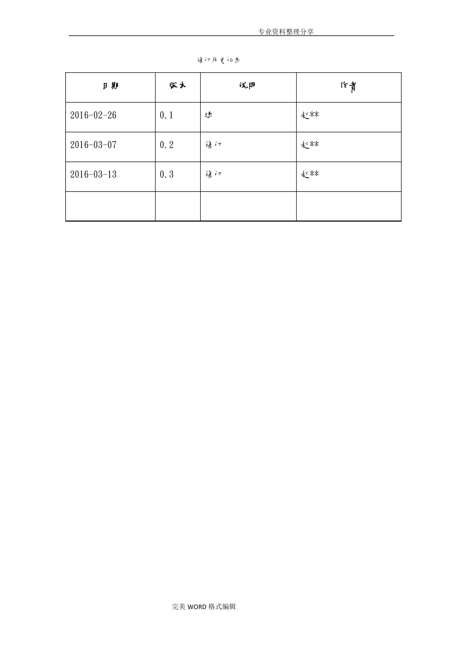 集团移动信息化平台建设项目_立项报告范文_第2页