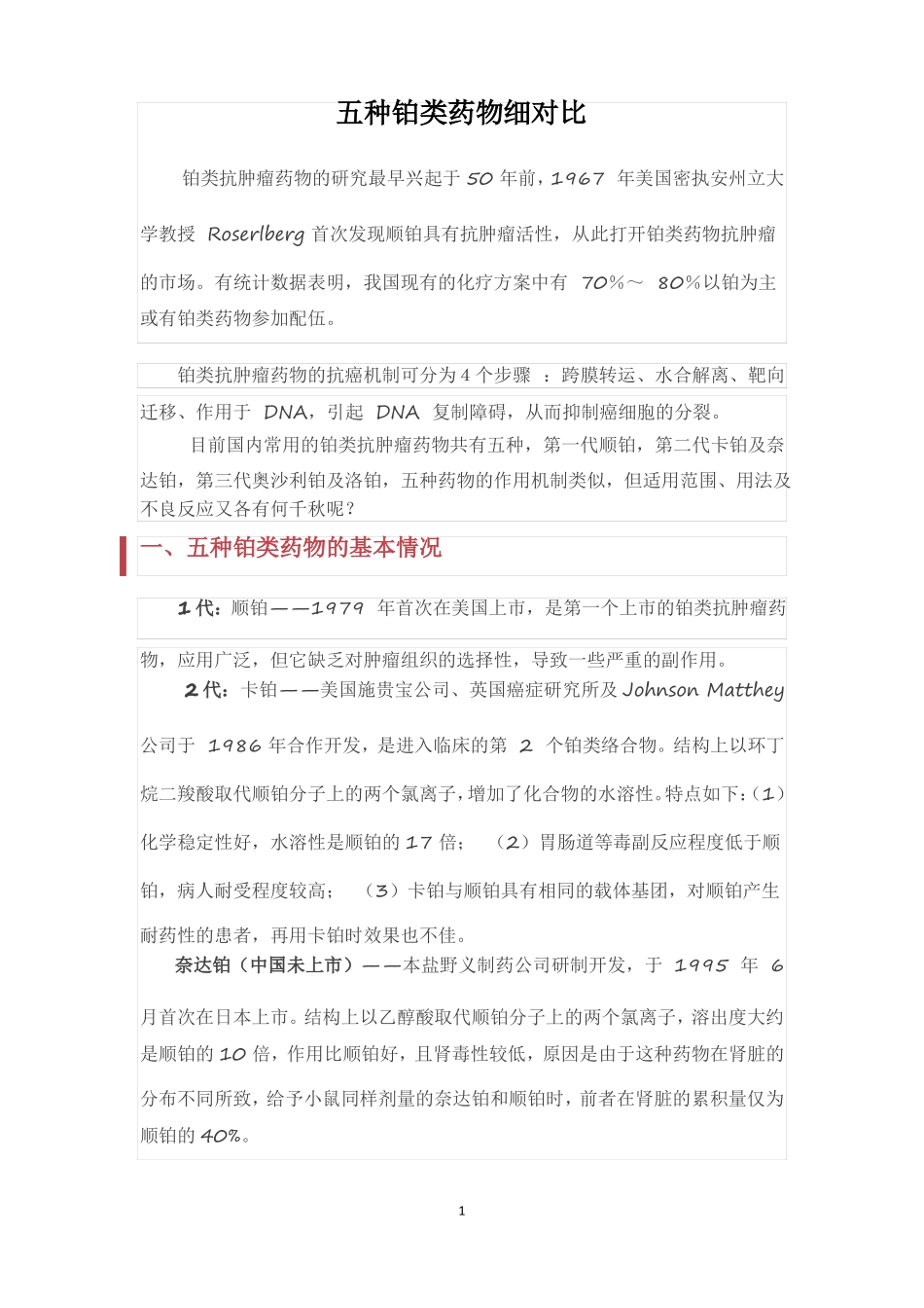 铂类不良反应及处理_第1页