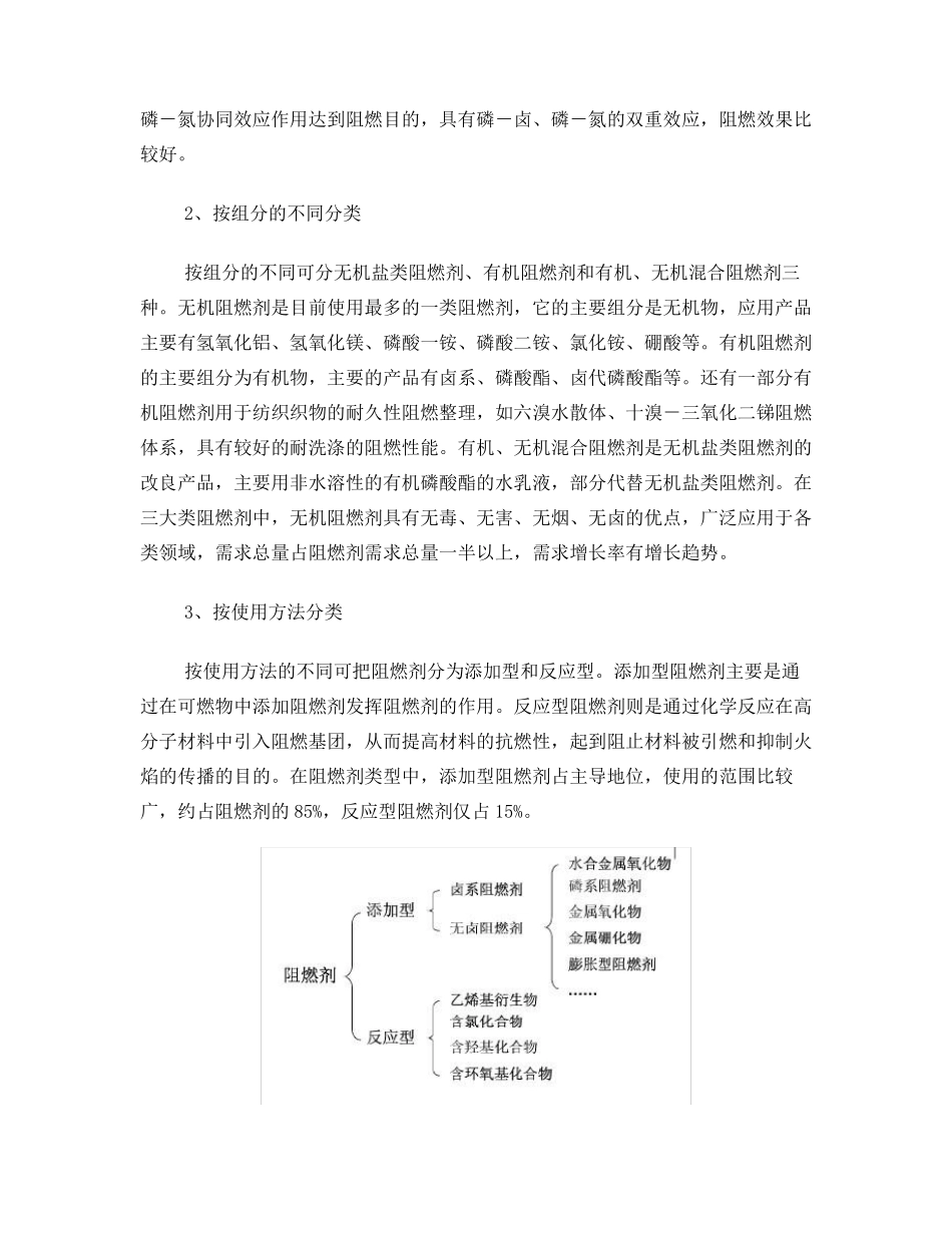 阻燃剂行业分析报告_第3页