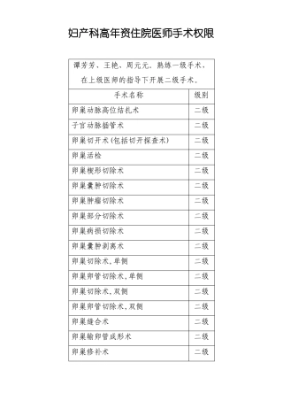 高年资住院医师手术权限