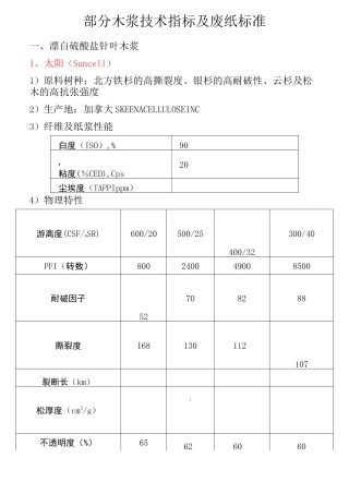 主要木浆技术指标及废纸标准