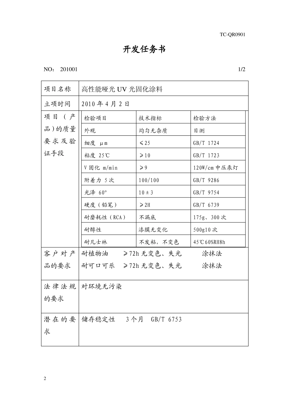 高性能哑光UV光固化涂料_第2页