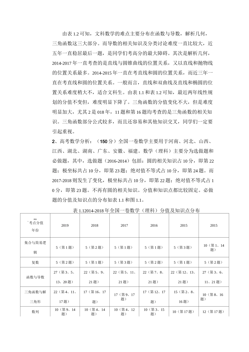 高考数学分值分布_第3页