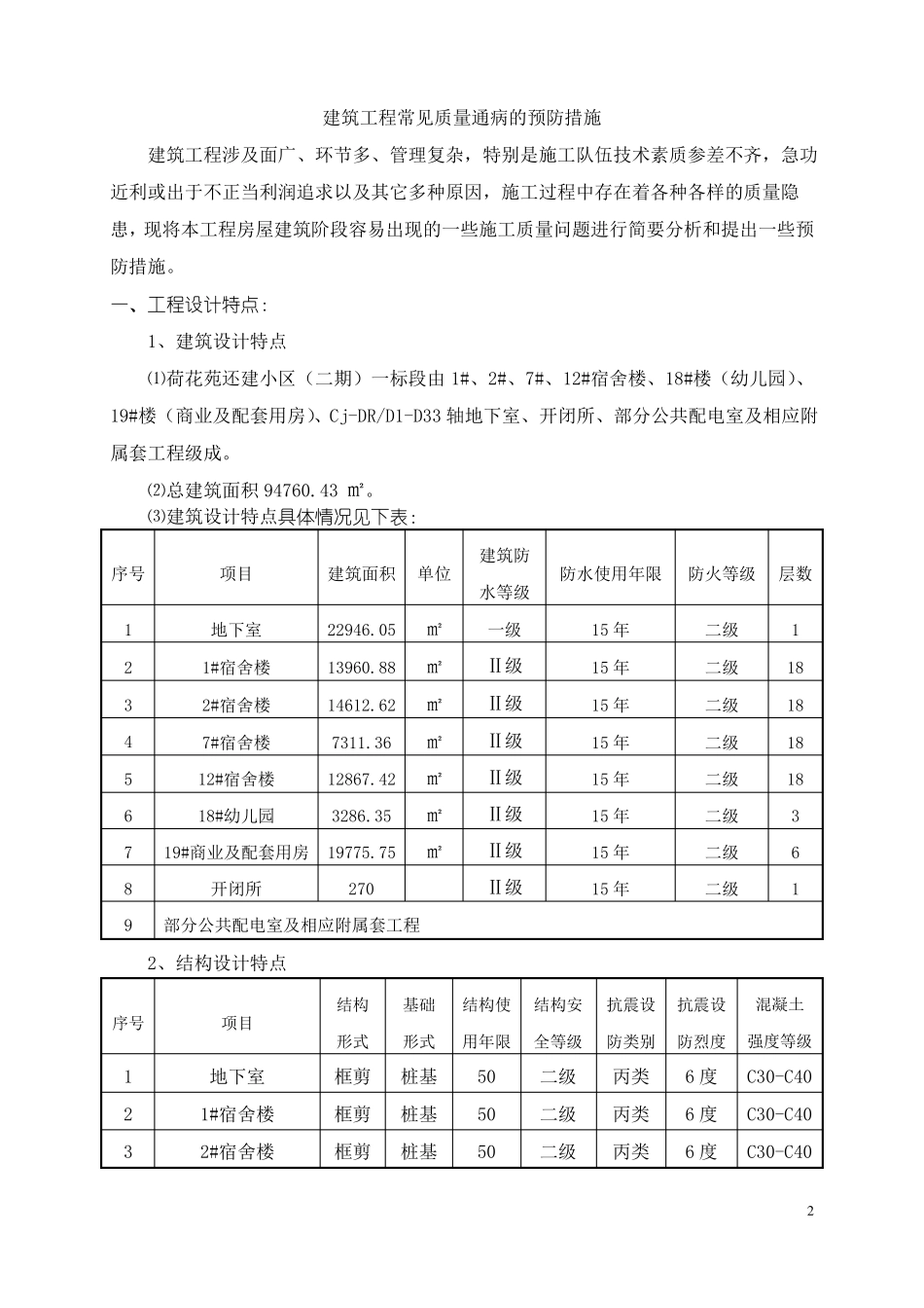 ★质量通病防治监理细则_第2页